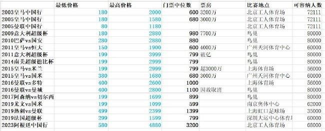 欧美午夜精品一区二区三区